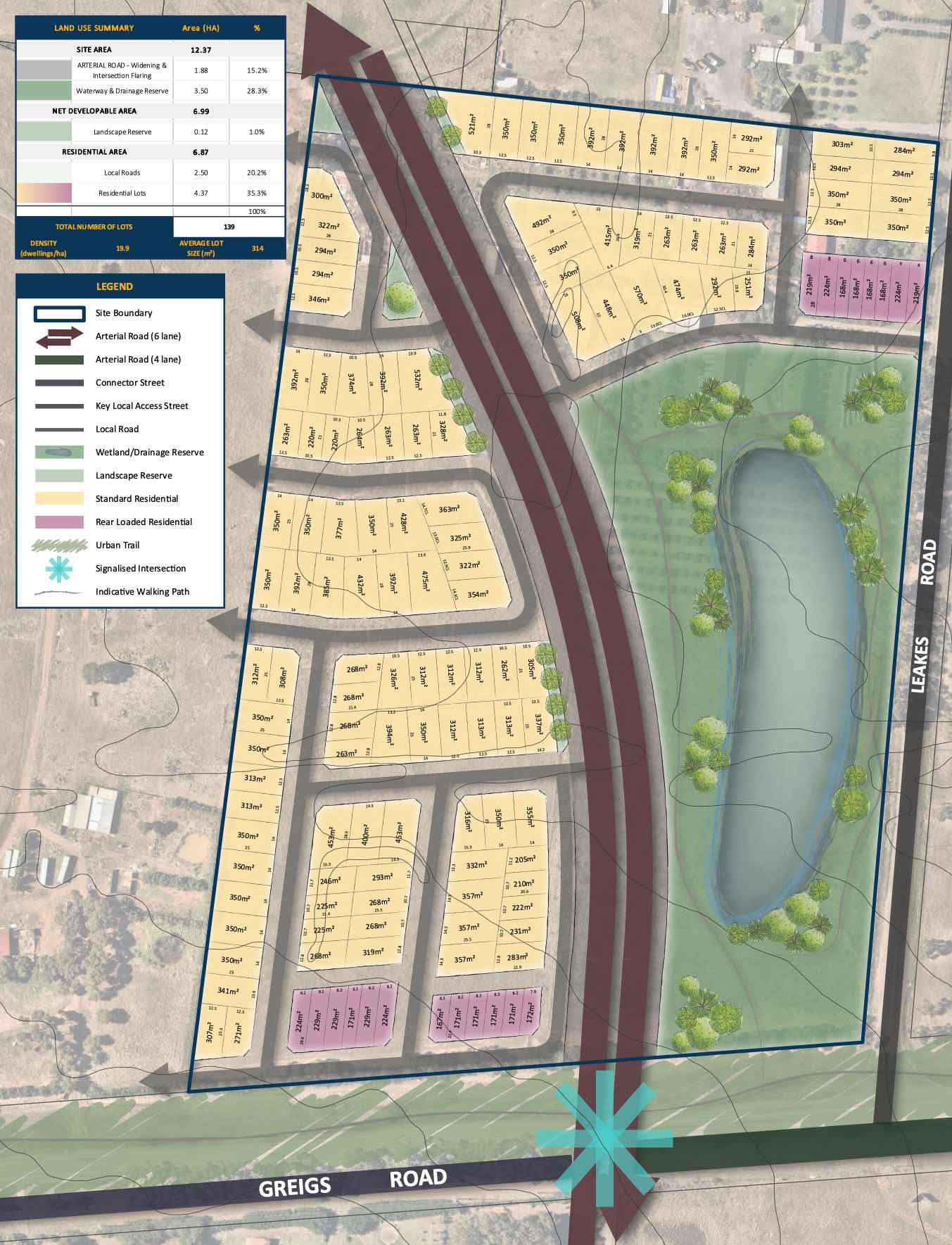 [Land for Sale] Rockbank Waters Estate, Rockbank OpenLot